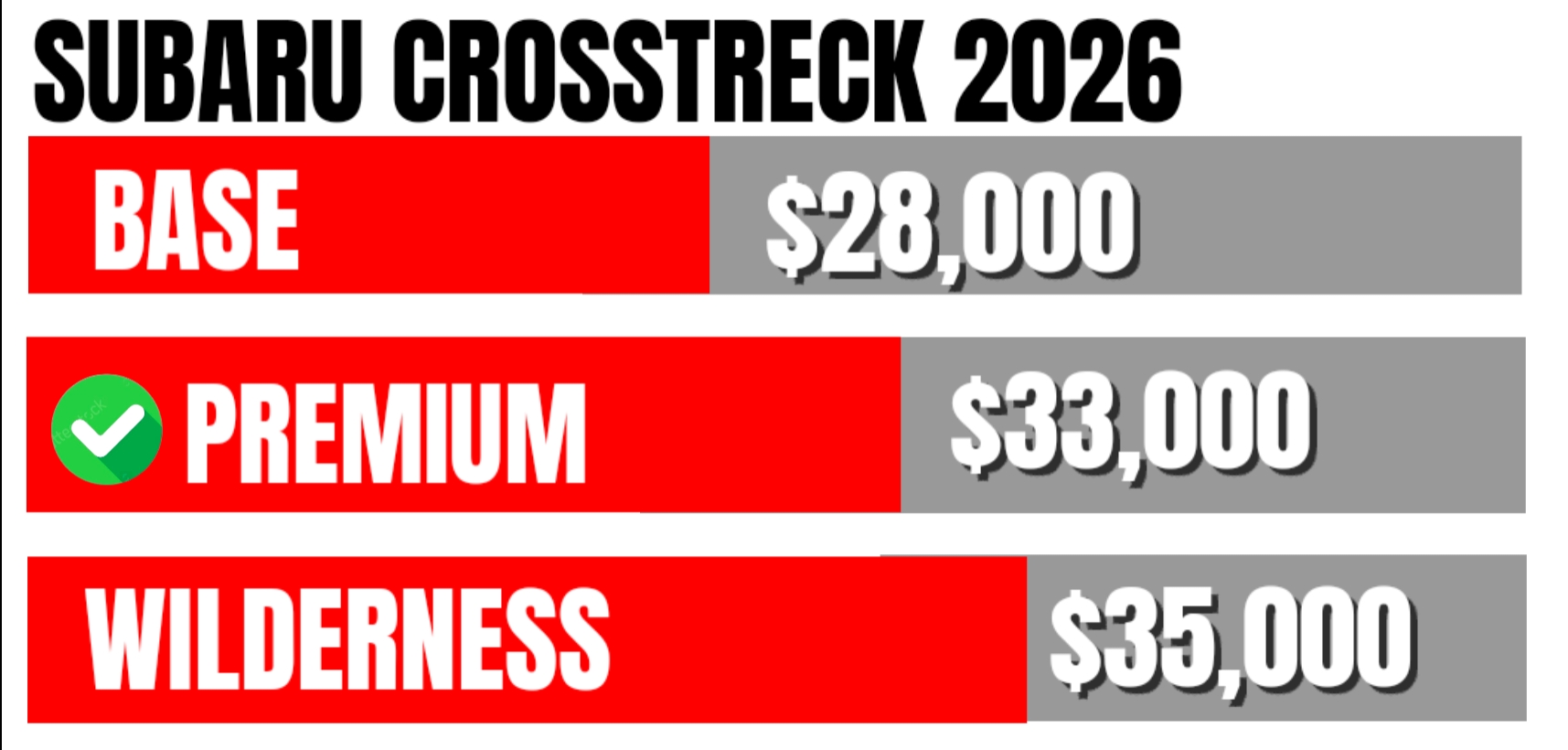 Precios estimados del Subaru Crosstrek 2026
